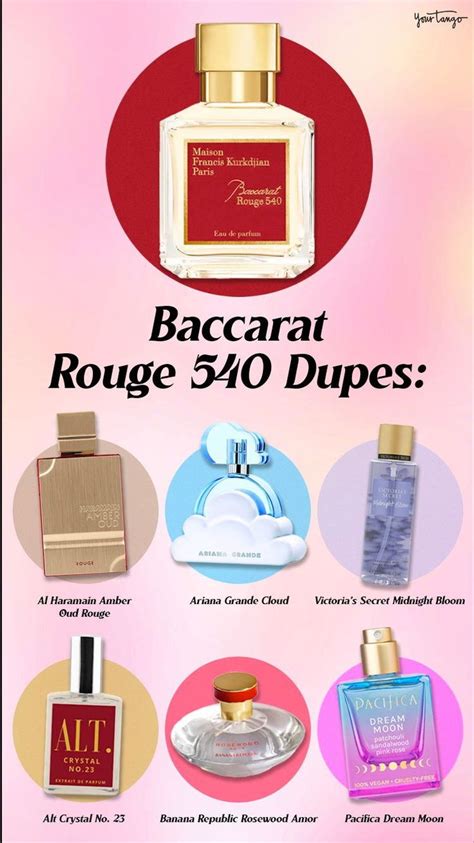 better rouge perfume dupe|perfume similar to baccarat rouge 540.